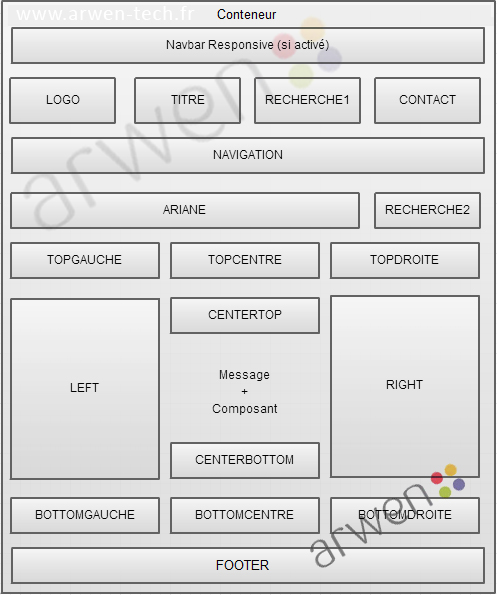 template joomla responsive design