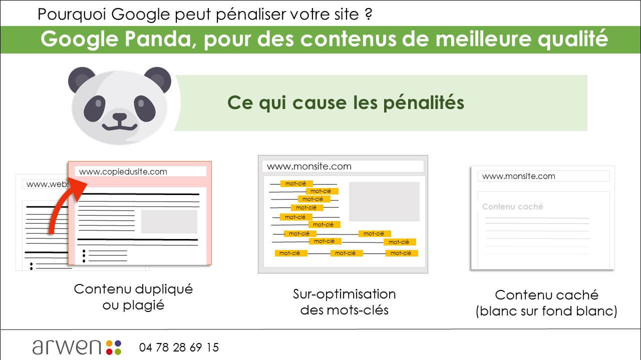 Google Panda, pour des contenus de meilleure qualité