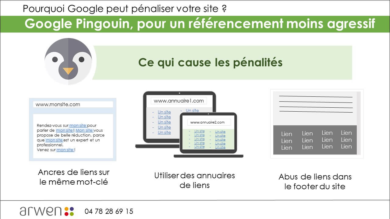 Google Pingouin, pour un référencement moins agressif