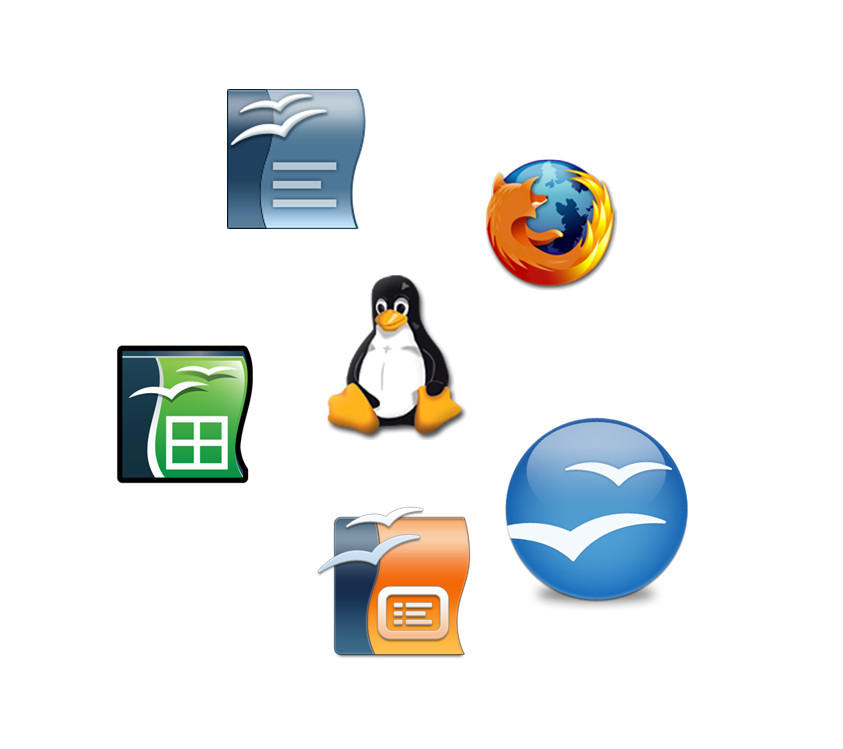 Formation Logiciel libres : logo