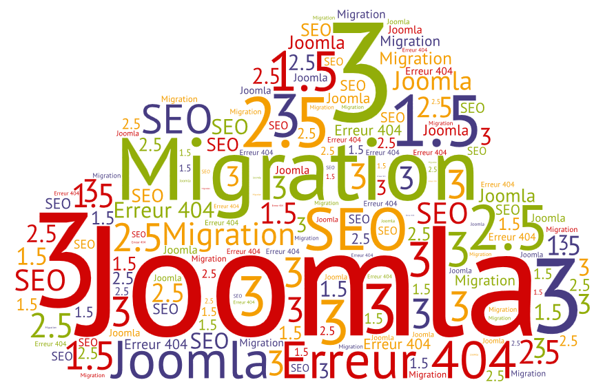 migration joomla